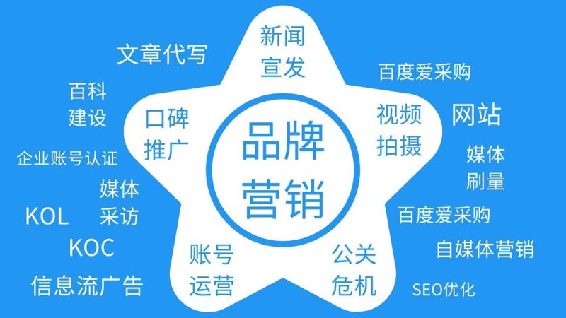 北京文化公司:解读创新与传统交融的魅力