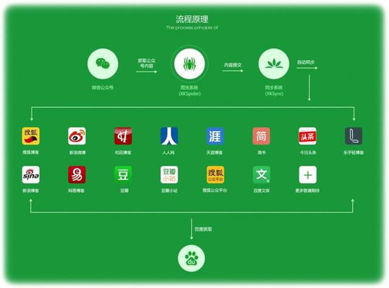 活动策划是做什么的？让我们一起来探究这一幕后工作的神秘面纱。