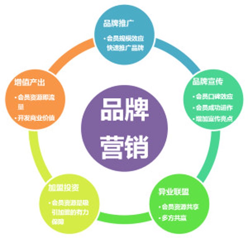 北京文化公司：多元文化的融合者